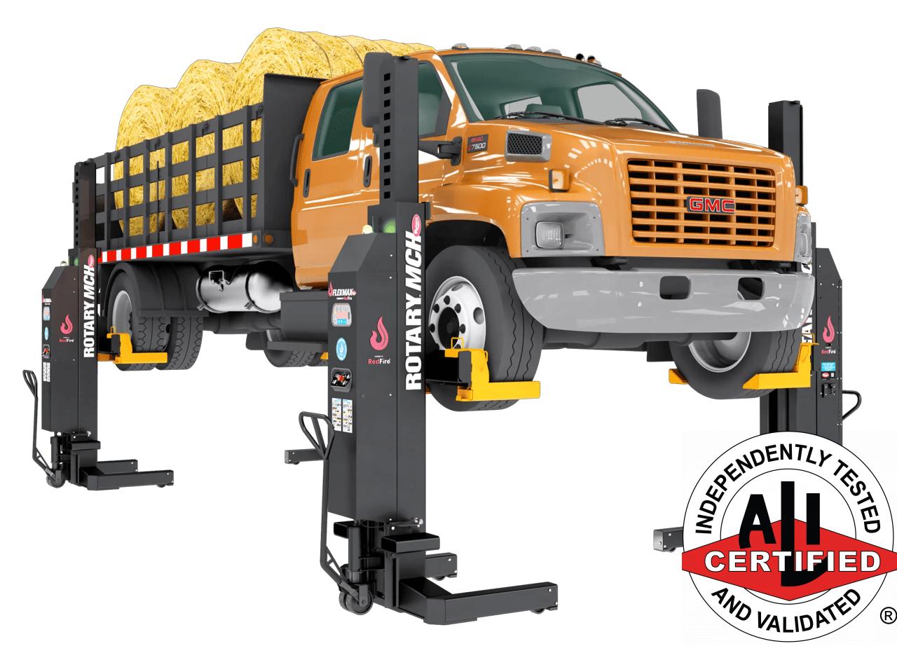 FLEXMAX™ 14 | Rotary Solutions